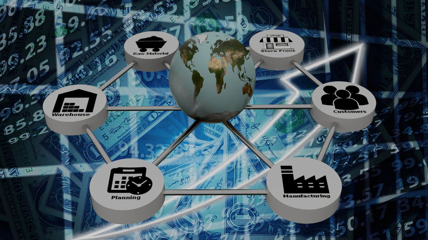 SAP Financial Supply Chain Management | Streamlined Cash Flow Solutions | DCHS Technologies